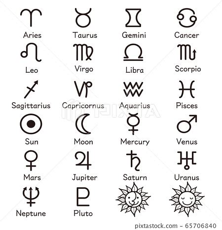 占星符號